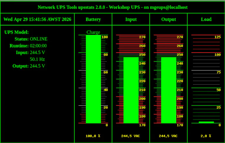 Screenshot of a UPS dashboard: a neon-green highlighted, old-internet-styled table with real-time figures.